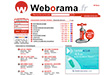 Weborama